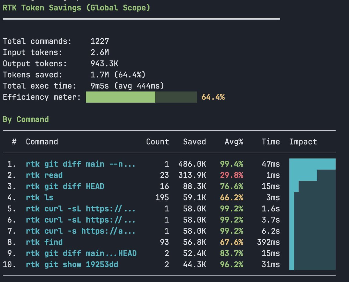 Fabio Ricotta tweet media