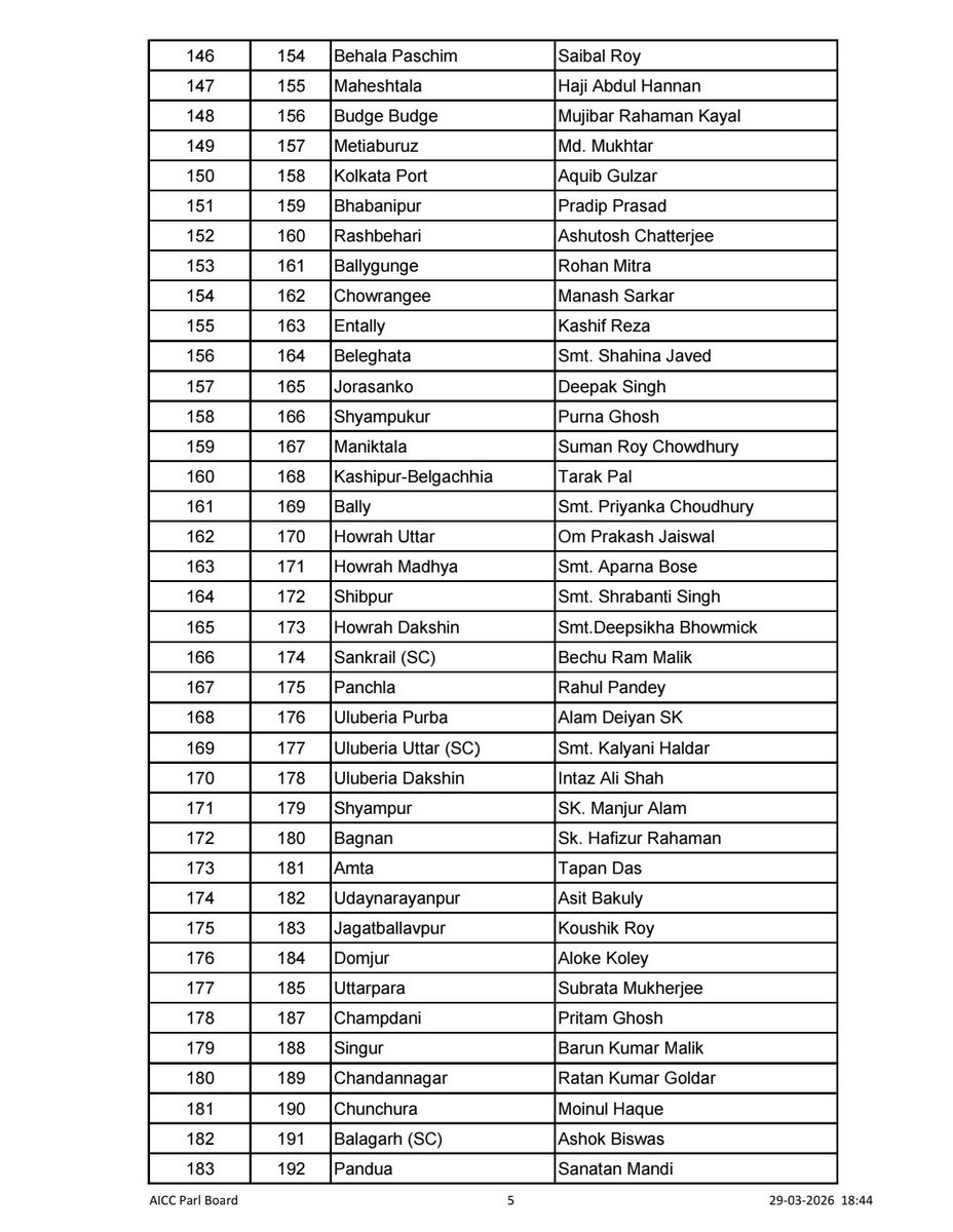 Chhatra Parishad tweet media