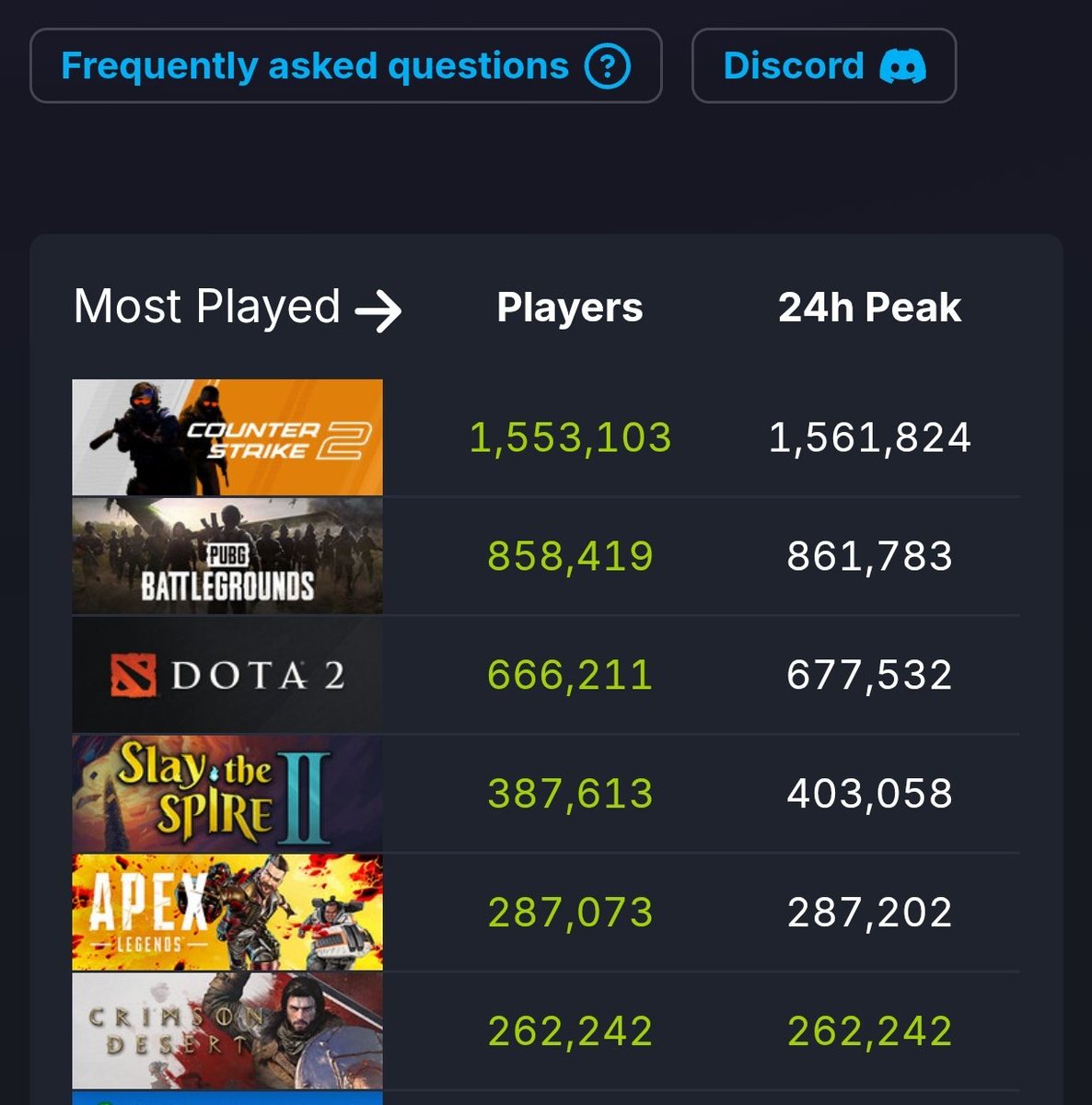 Sauron 🦂 tweet media