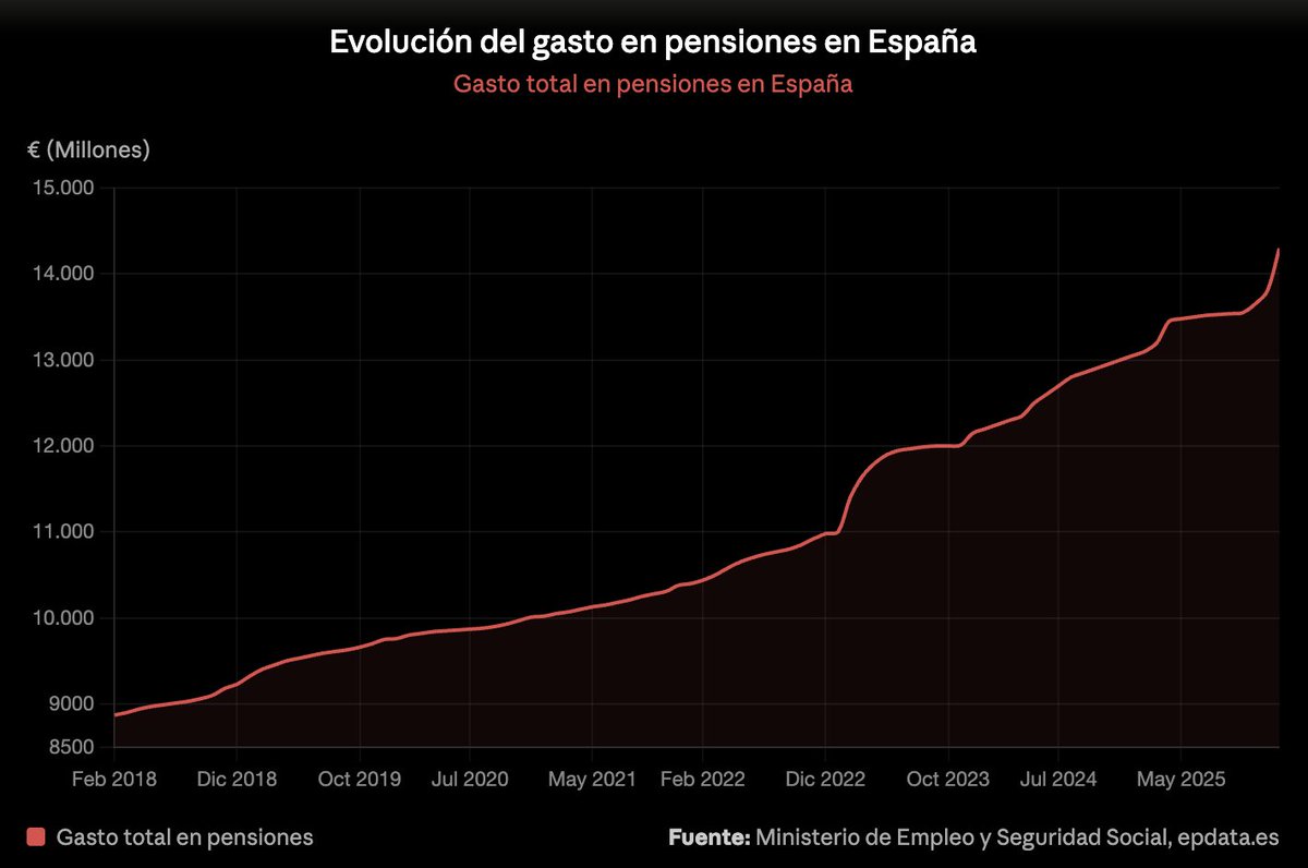 hormigaverde tweet media
