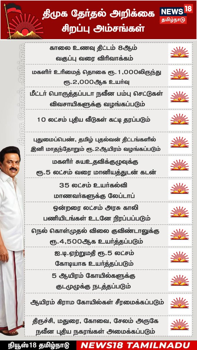 KrishRaja76's tweet photo. #DMKManifesto2026 https://t.co/lNr7ZgA9ms