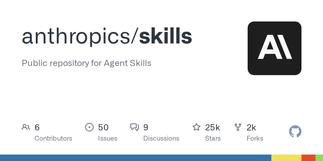 andiigutiierrez's tweet photo. Level up your skills daily!  10 mins of focused practice u003e endless scrolling. Pick one skill (writing/ coding/ design) — start now. Progress u003e perfection. #SkillUp #DailyGrowth https://t.co/U0jqUBNMK5