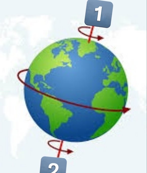 𝓶𝔃𝓷 🇸🇦 tweet media