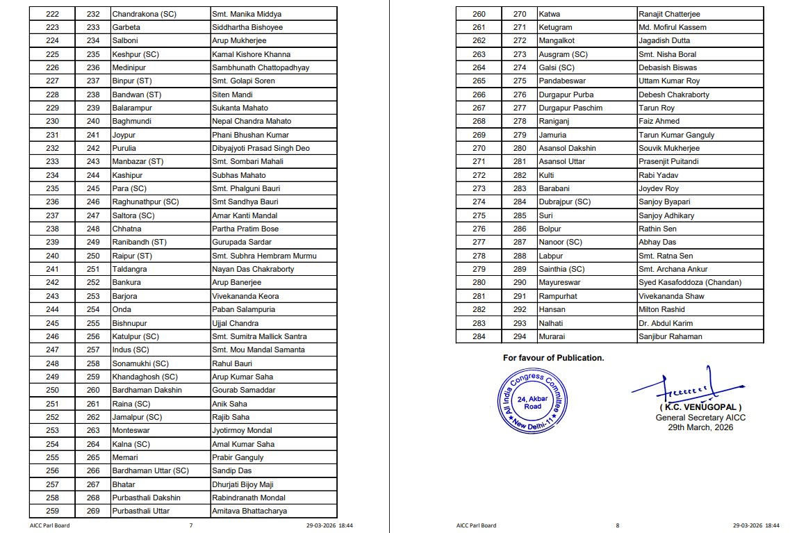 Lok Poll tweet media