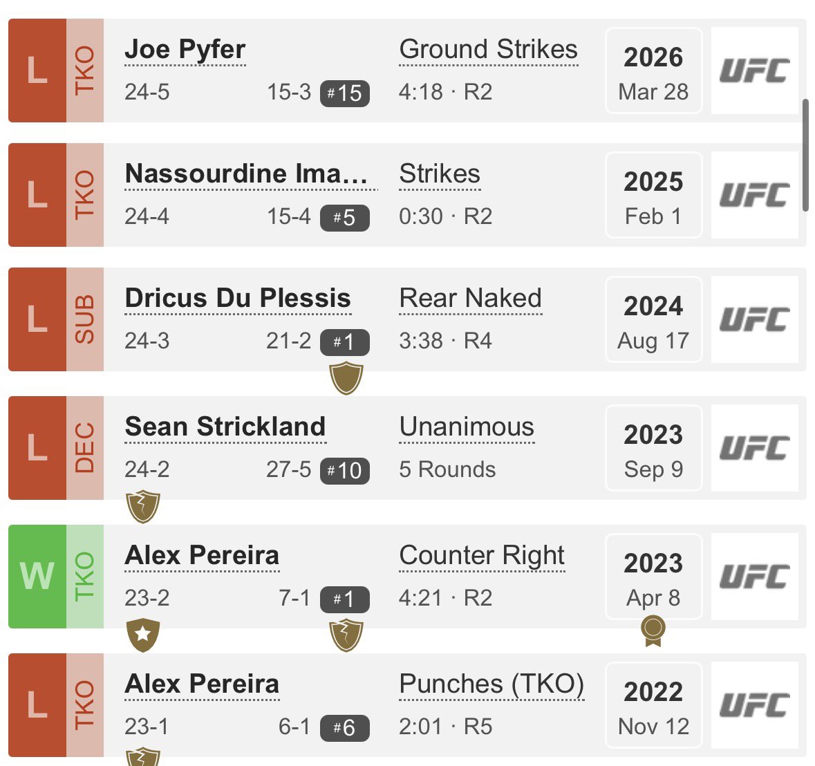 Zirksee🍽️ tweet media