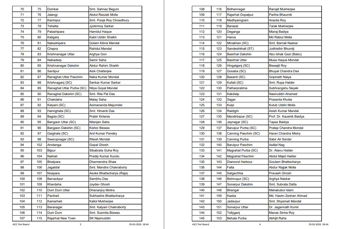 Lok Poll tweet media
