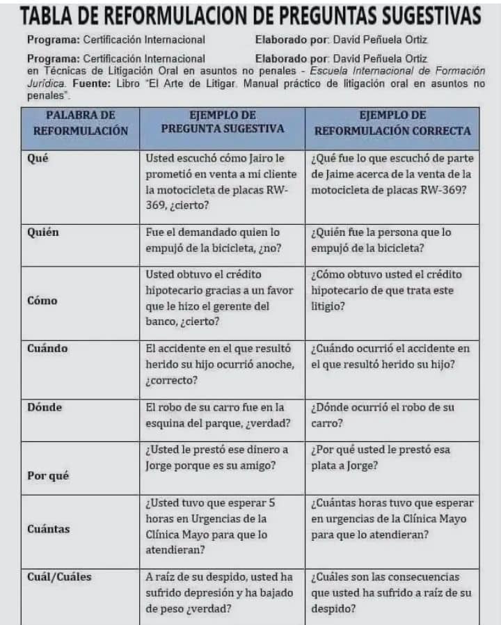 Muchas son las ocasiones y la mala costumbre de admitirlo #JusticiaEfectivayTransparente