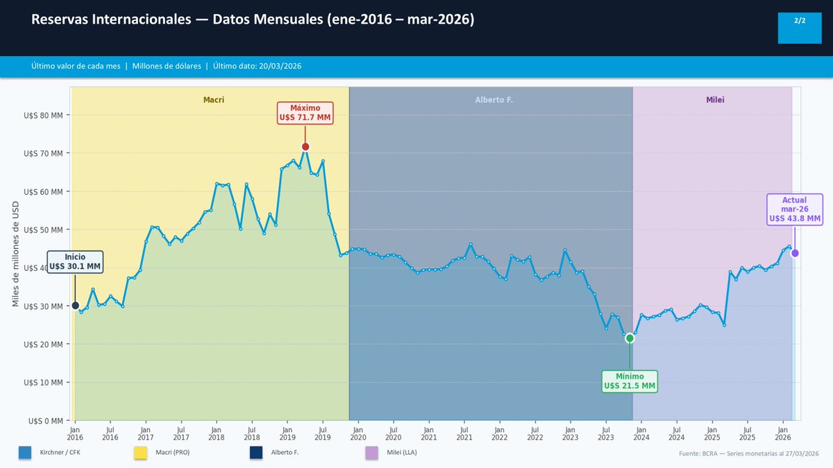 @salvadistefano tweet media