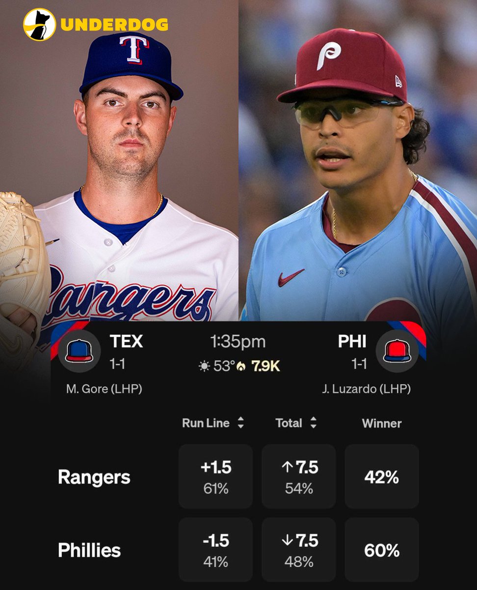 Underdog MLB tweet media