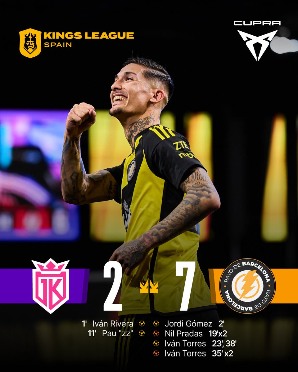 Kings League Spain tweet media