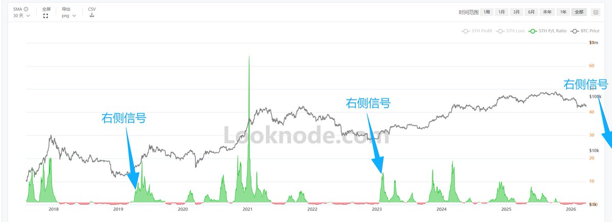 西部共富 tweet media