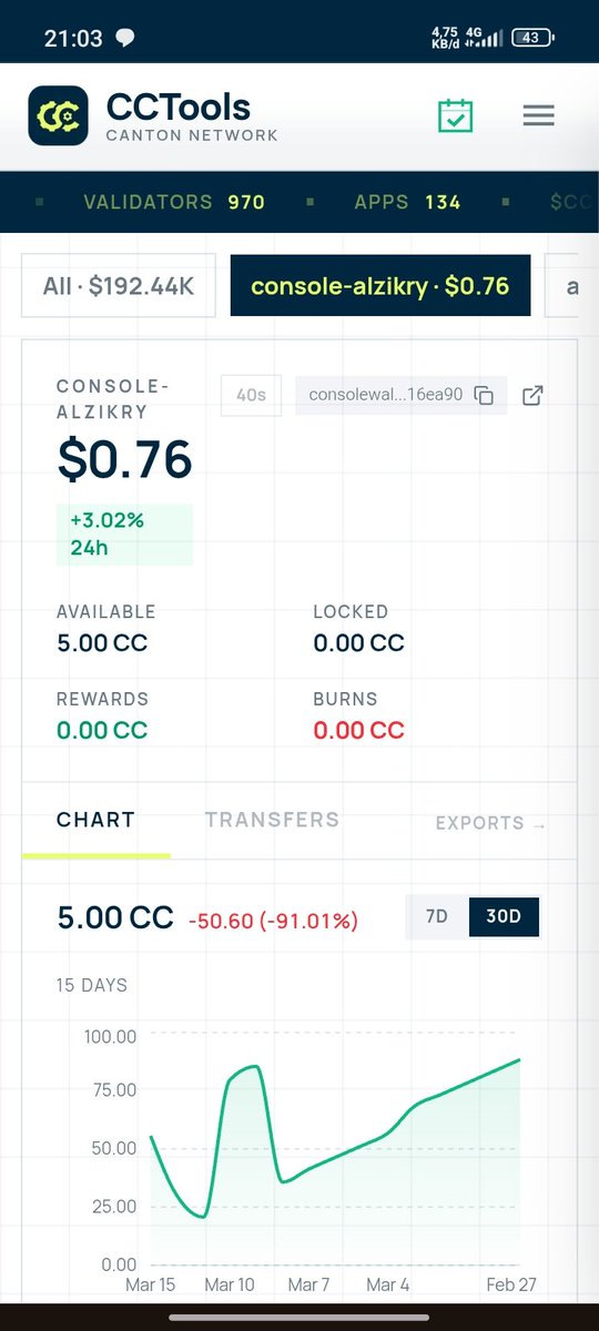 alzikry.Canton tweet media