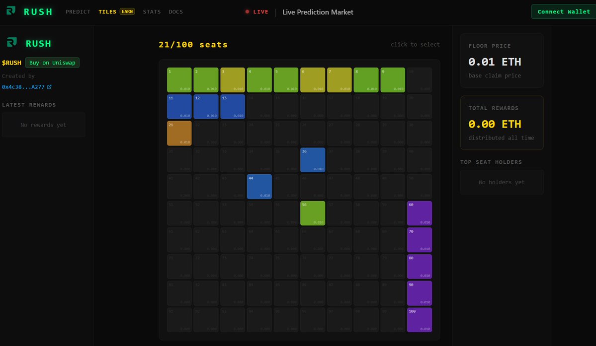 WhaleAI 🐳 tweet media