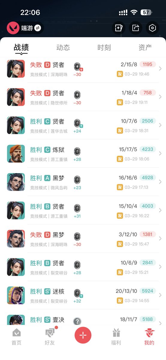 姐姐给你依赖 tweet media