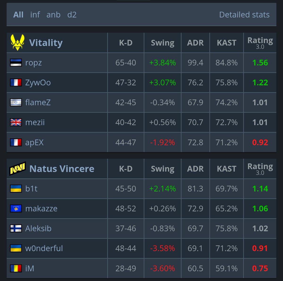 NaviFanpage 🇺🇦 tweet media