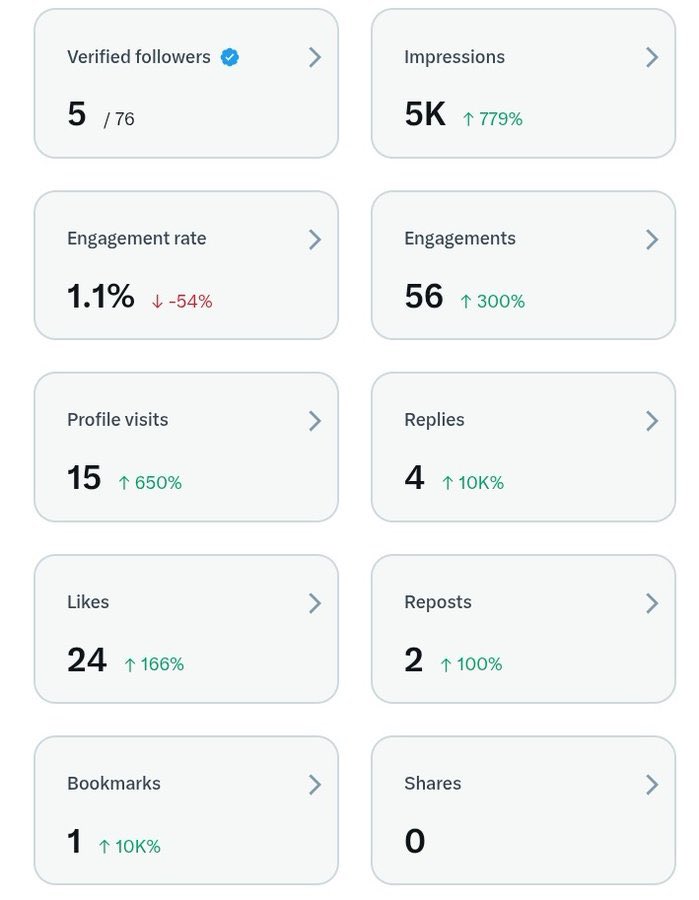 representer tweet media