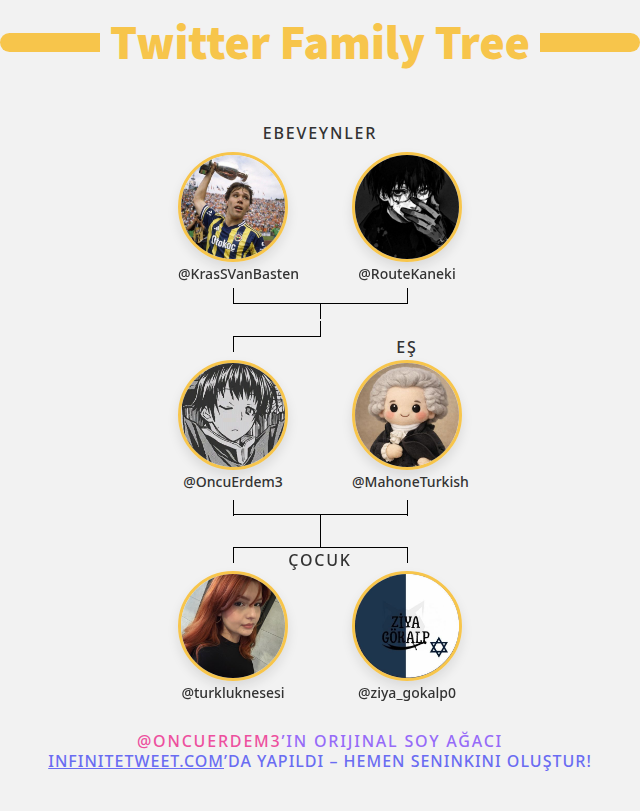 Erdomovski tweet media