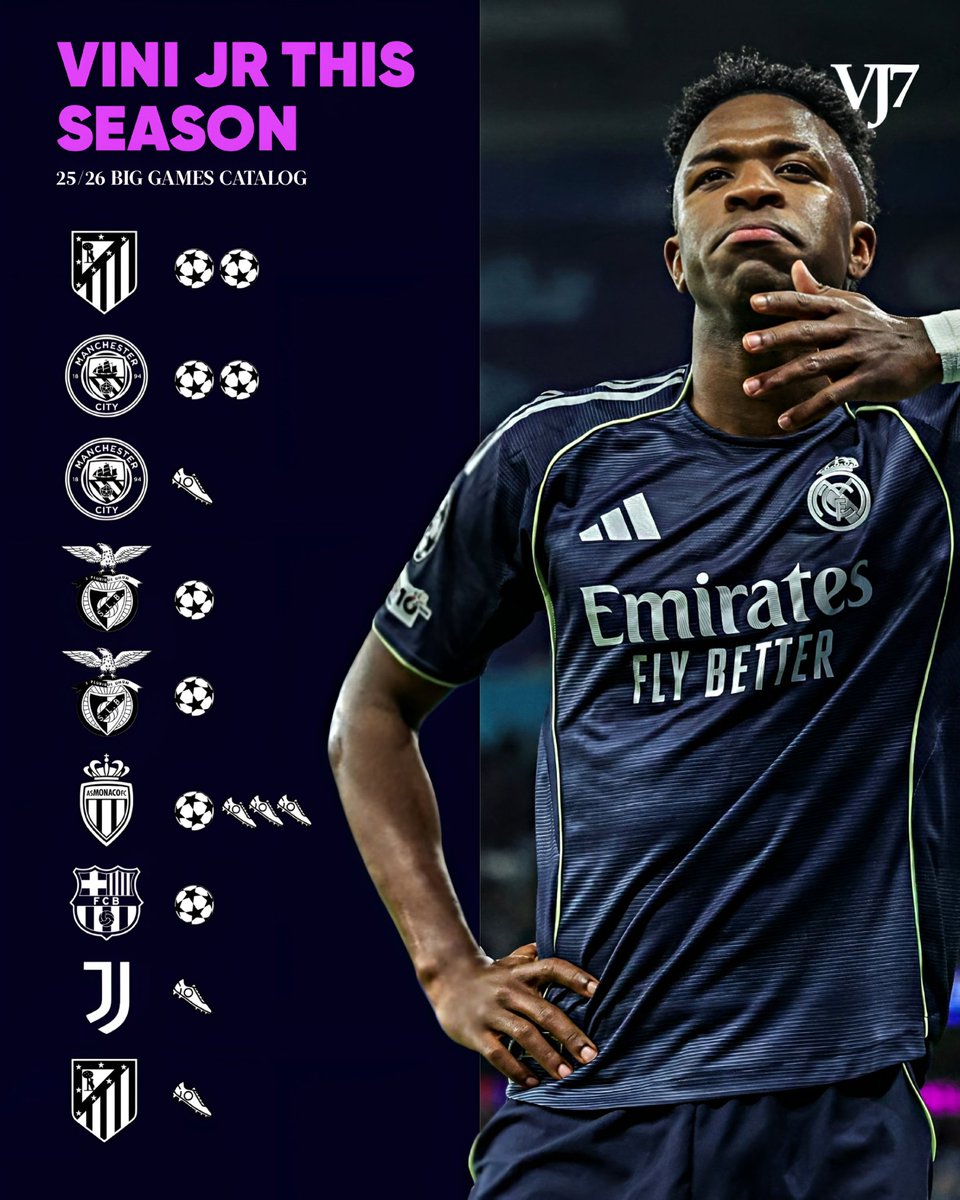 Madridista tweet media