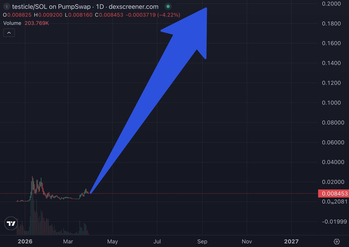 Fartman Sacks tweet media