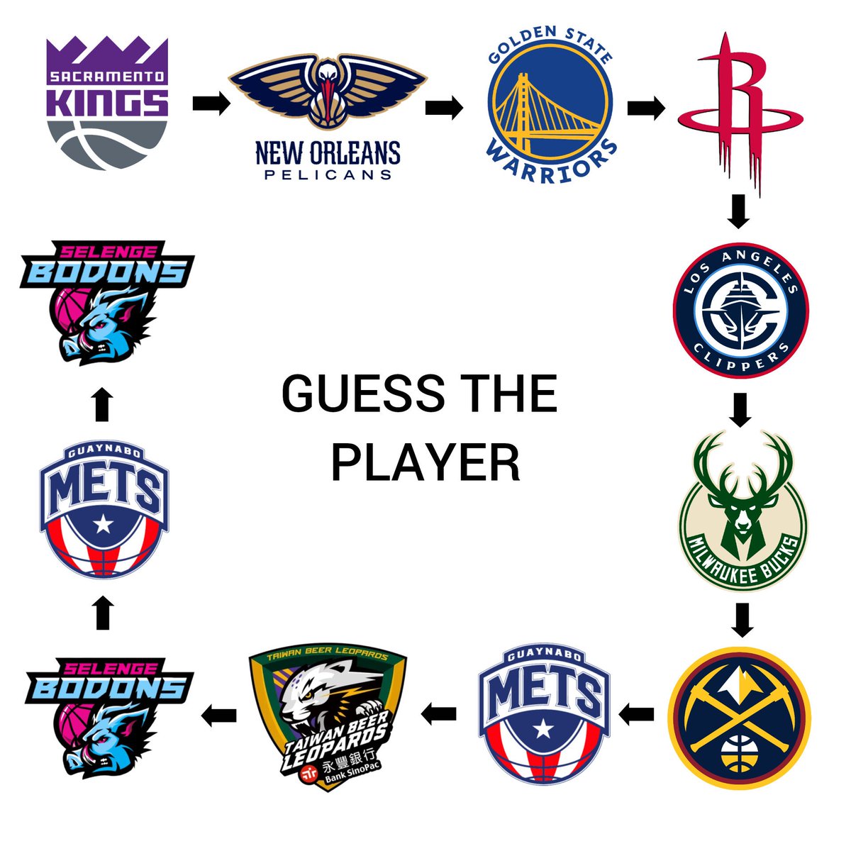 Luka Updates tweet media