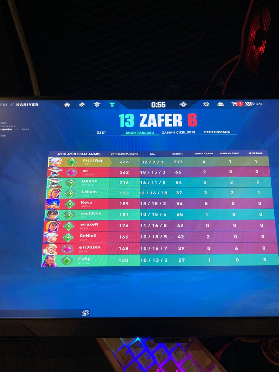 PHX Rath tweet media