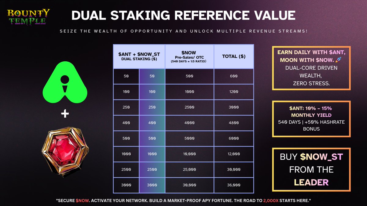 Bounty Temple tweet media