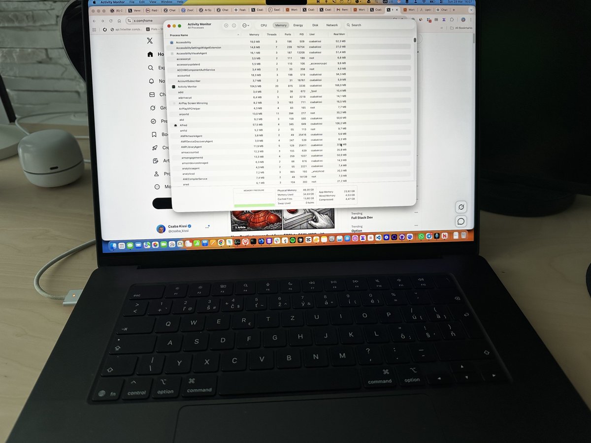 Csaba Kissi tweet media