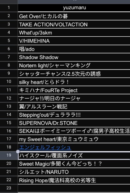 ゆずまる໒꒱.·@こいアニ tweet media