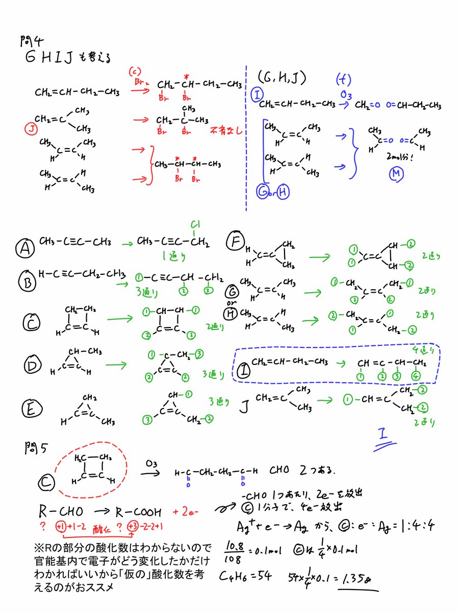 Miyamol⌬宮元一賢 tweet media