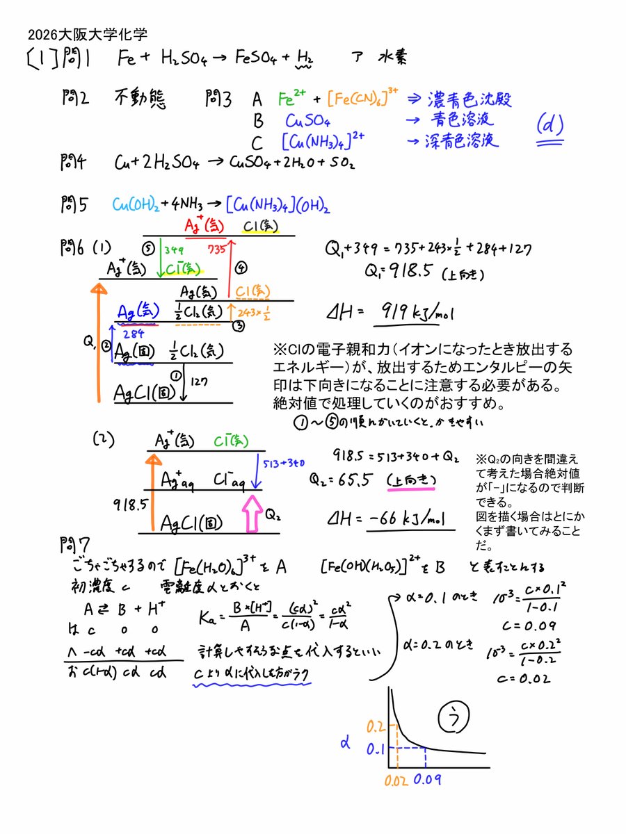 Miyamol⌬宮元一賢 tweet media