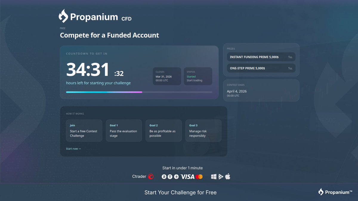 Propanium tweet media
