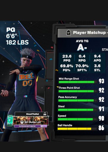 Sir Dubs Lot tweet media