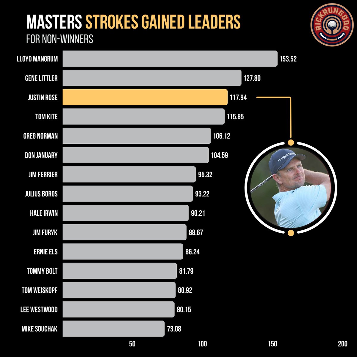 Rick Gehman tweet media