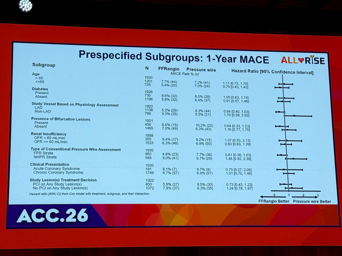 Ritu Thamman MD tweet media