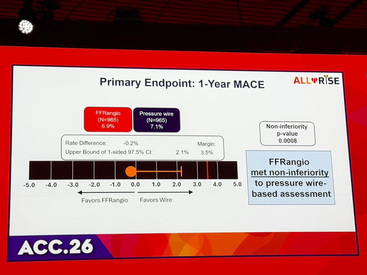 Ritu Thamman MD tweet media