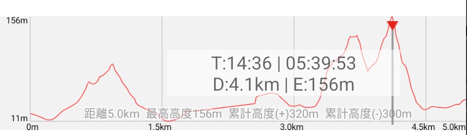 釣れないマン tweet media