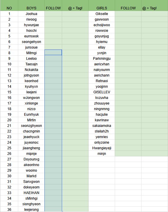 THT Grand Opening! tweet media