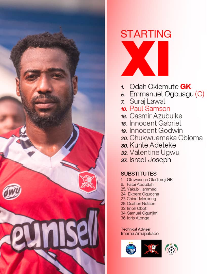 AbiaWarriors's tweet photo. Our line-up against Enyimba 📄
#ENYABI
#warriors ⚪
#abiawarriors https://t.co/PvGsNQbbhN