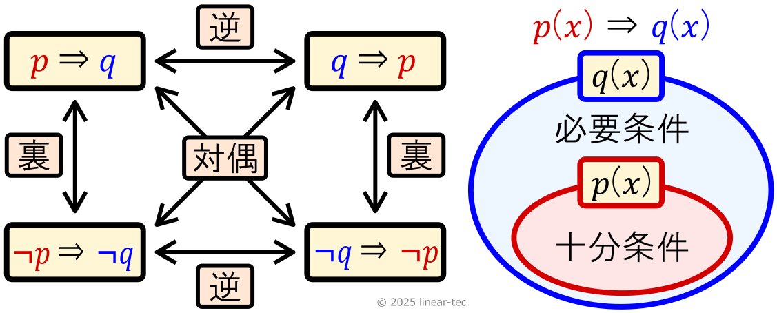 リニア・テック 別府 伸耕 tweet media