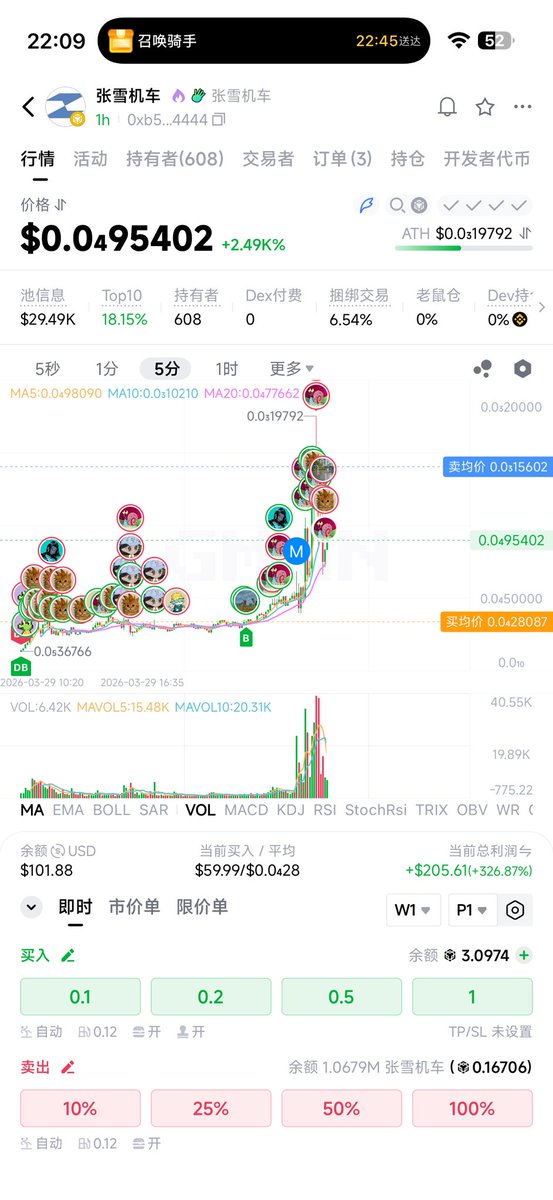 0xFury💎 tweet media