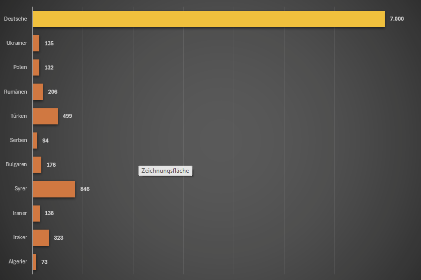Adversarii Contradictionis tweet media