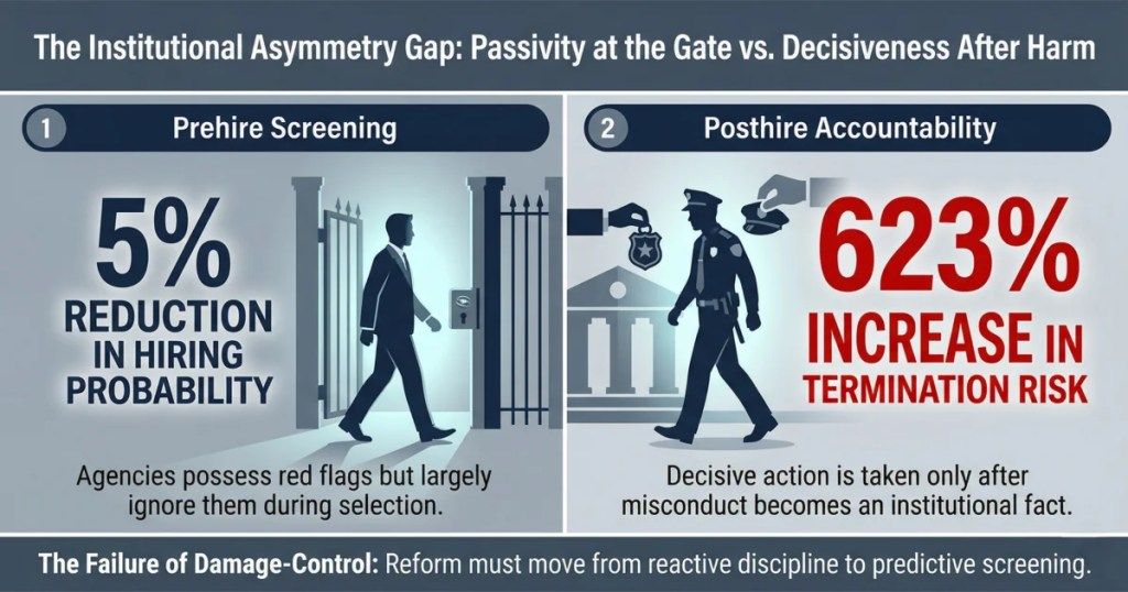 Eric Sanders, Esq. tweet media