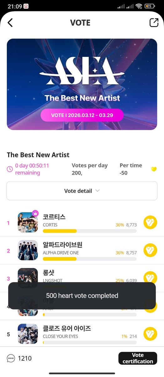 CORTIShield - CORTIS Vietnam Voting Team tweet media