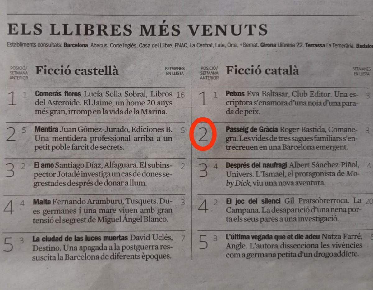 Roger Bastida tweet media