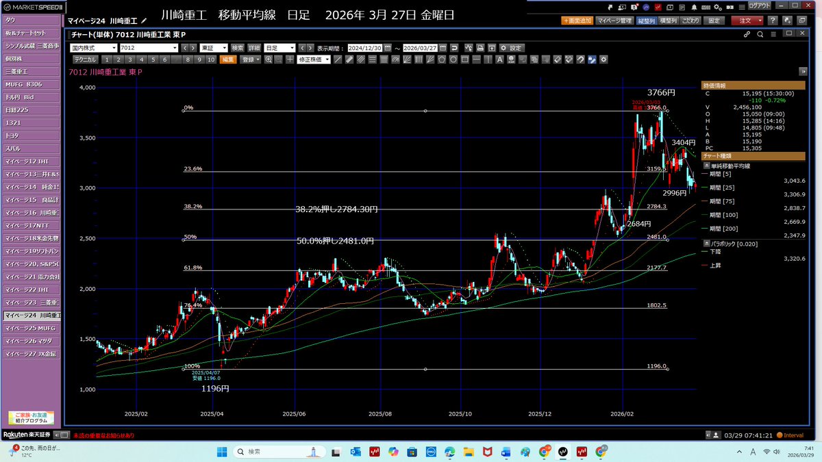 井上一郎 tweet media