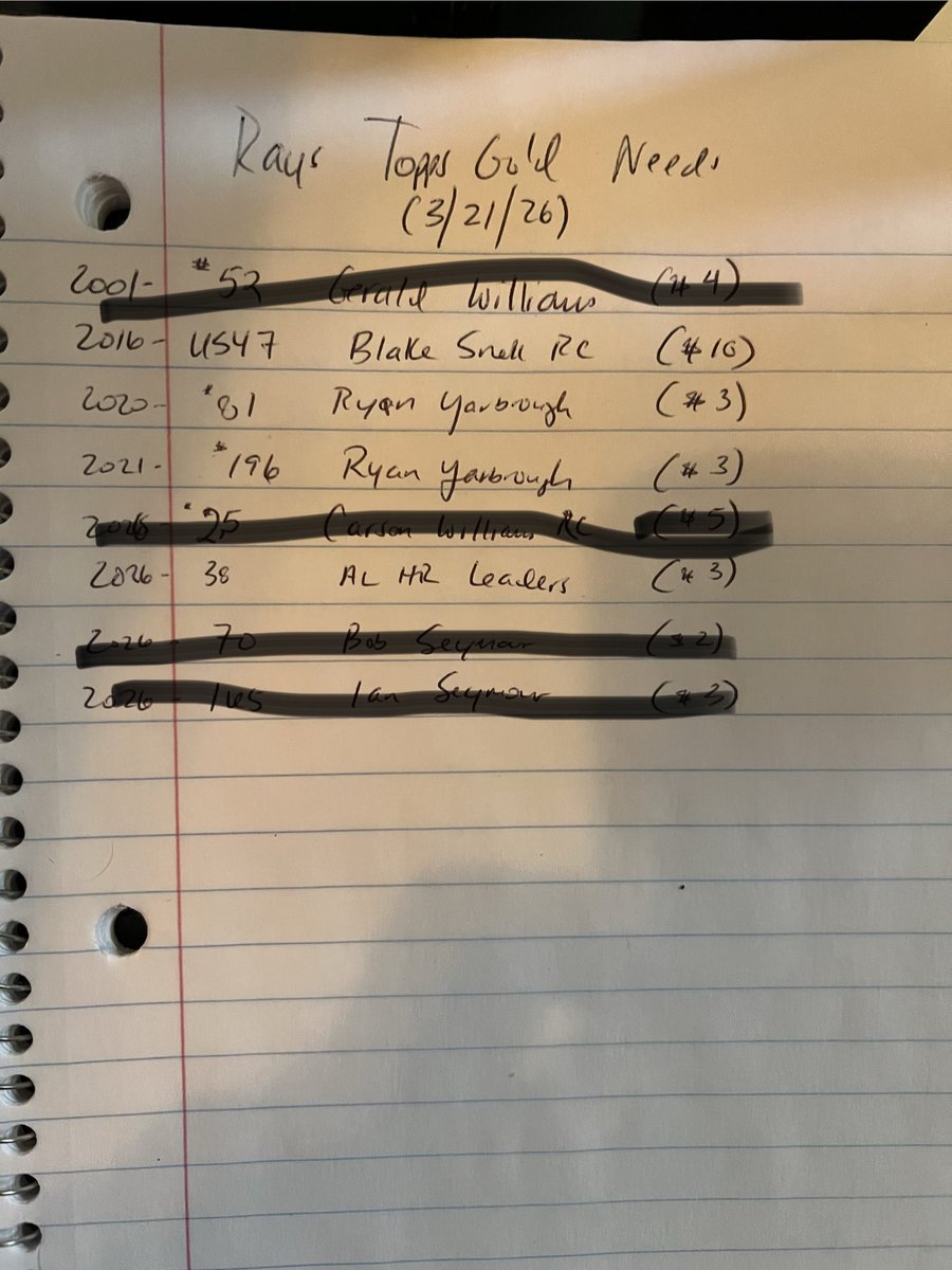 Jay’s Baseball Cards tweet media