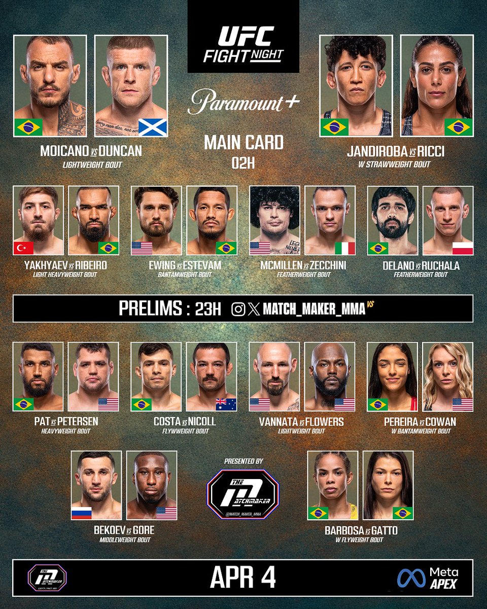 The Fight Fanatic tweet media