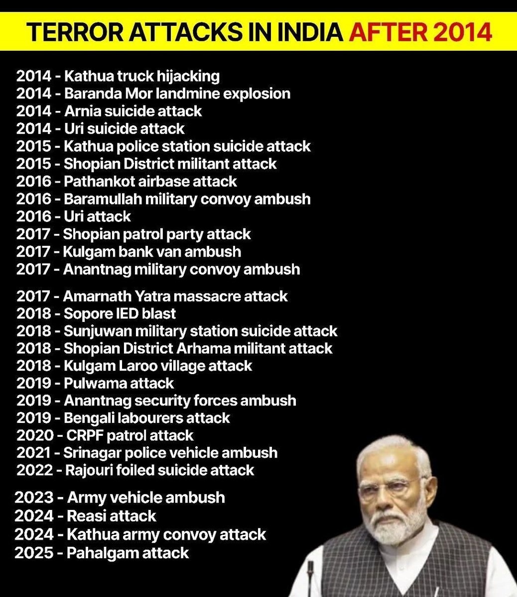 Vishnu 📉📈 tweet media