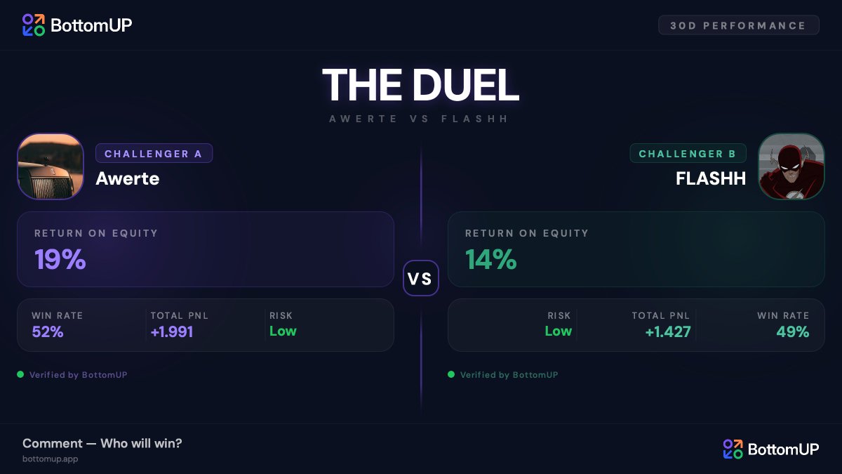 BottomUP tweet media