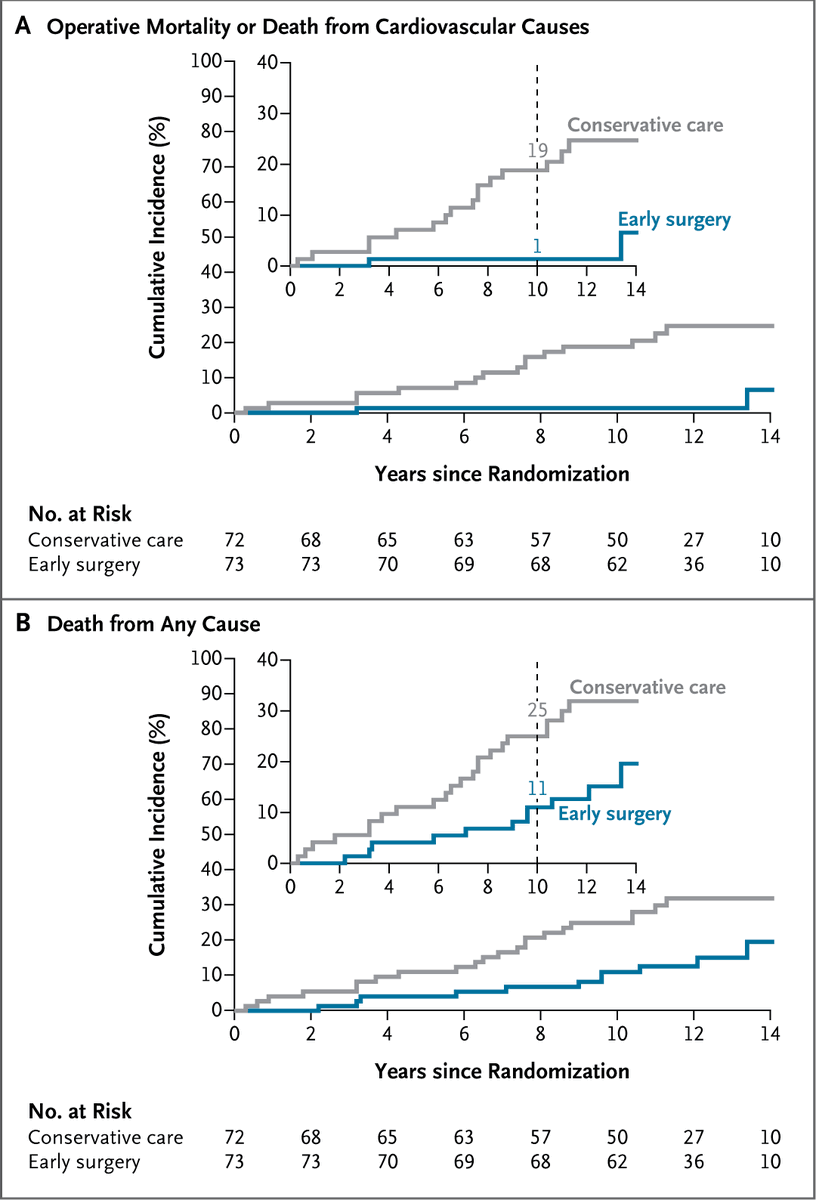 NEJM tweet media